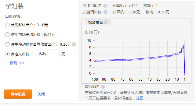 淺析中小賣家還有哪些藍(lán)海類目可以挖掘